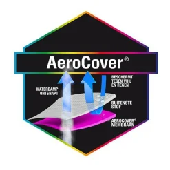 Aerocover Loungebankhoes 205 x 100 x 70 antraciet< Tuinmeubelhoezen