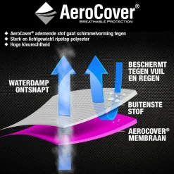Tuinmeubelhoezen-Aerocover Vuurtafelhoes 105 x 105 x 50 antraciet
