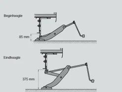 Al-Ko Caravankrik< Uitdraaisteunen & Slingers