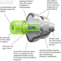 Overige Accessoires-Alpine Hearing Protection  SleepSoft oordoppen