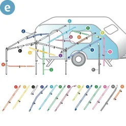 Tentstokken|Tentstokken-Campking Extra dakligger staal 25 / 22 mm 170 - 250 cm