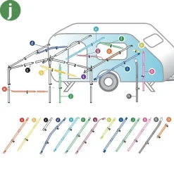 Tentstokken|Tentstokken-Campking Stormstok met voet aluminium 25 / 22 mm 180 - 260  cm QG