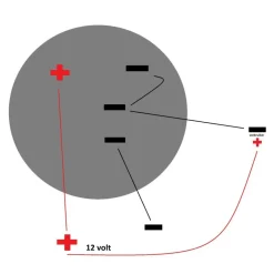 Schakelmateriaal-Carpoint Led on-off schakelaar