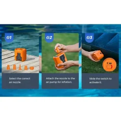 Opblaaspompen-Flextail EVO PUMP 3 elektrische pomp