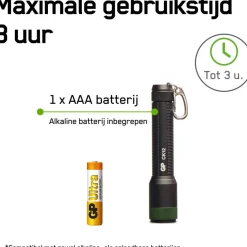 Verlichting|Zaklampen-GP Batteries  CK12 20L zaklamp