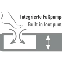 Luchtbedden-High Peak  Comfort Plus Single luchtbed grey blue black