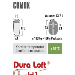 Slaapzakken-High Peak  Comox mummy slaapzak junior lightblue orange