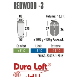 High Peak  Redwood 3 mummy slaapzak dark red grey< Slaapzakken