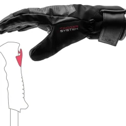 Leki Performance 3D GTX handschoenen black< Handschoenen & Wanten|Wintersport