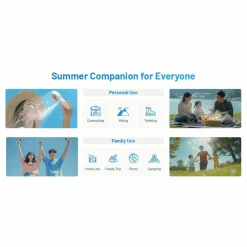 Nitecore izzCool 30 ventilator< Ventilators