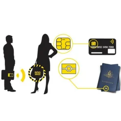 Moneybelts & Documententasjes-PacSafe RFIDsleeve 25 kaartbeschermer black