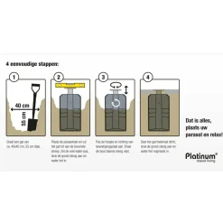 Platinum ingraaf parasolvoet< Parasolvoeten