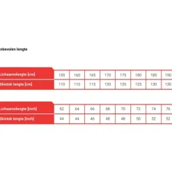 Slokki Skistokken zwart - 125 cm< Skistokken|Wintersport