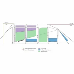 5-Persoons Tent|Tunneltenten-Zempire EVO TL V2 opblaasbare tent green